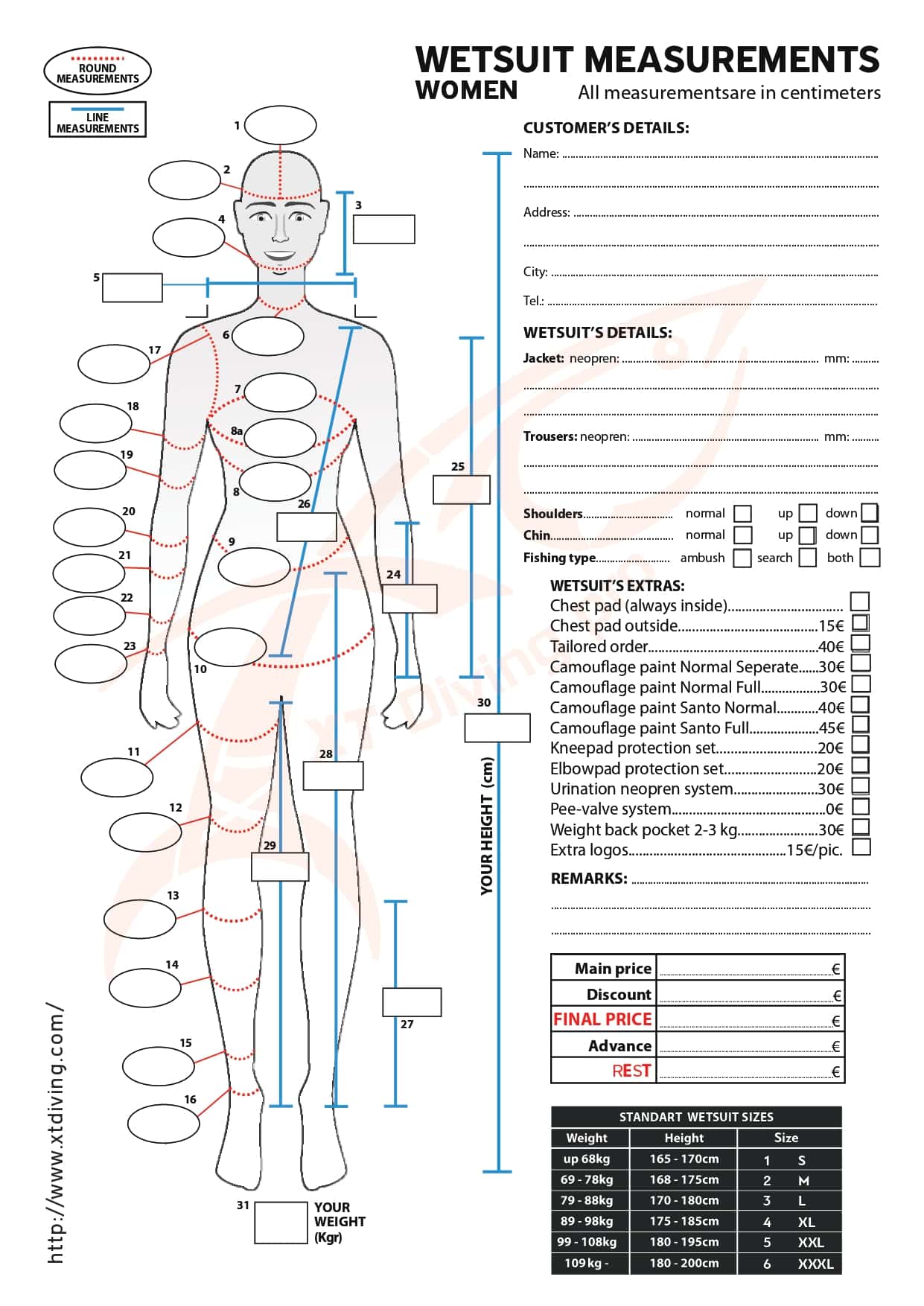 ROFOS/ENEDRA (Skreddersydd) – Nylon/Open Cell