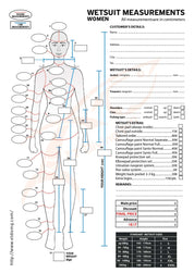ROFOS/ENEDRA (Skreddersydd) – Nylon/Open Cell