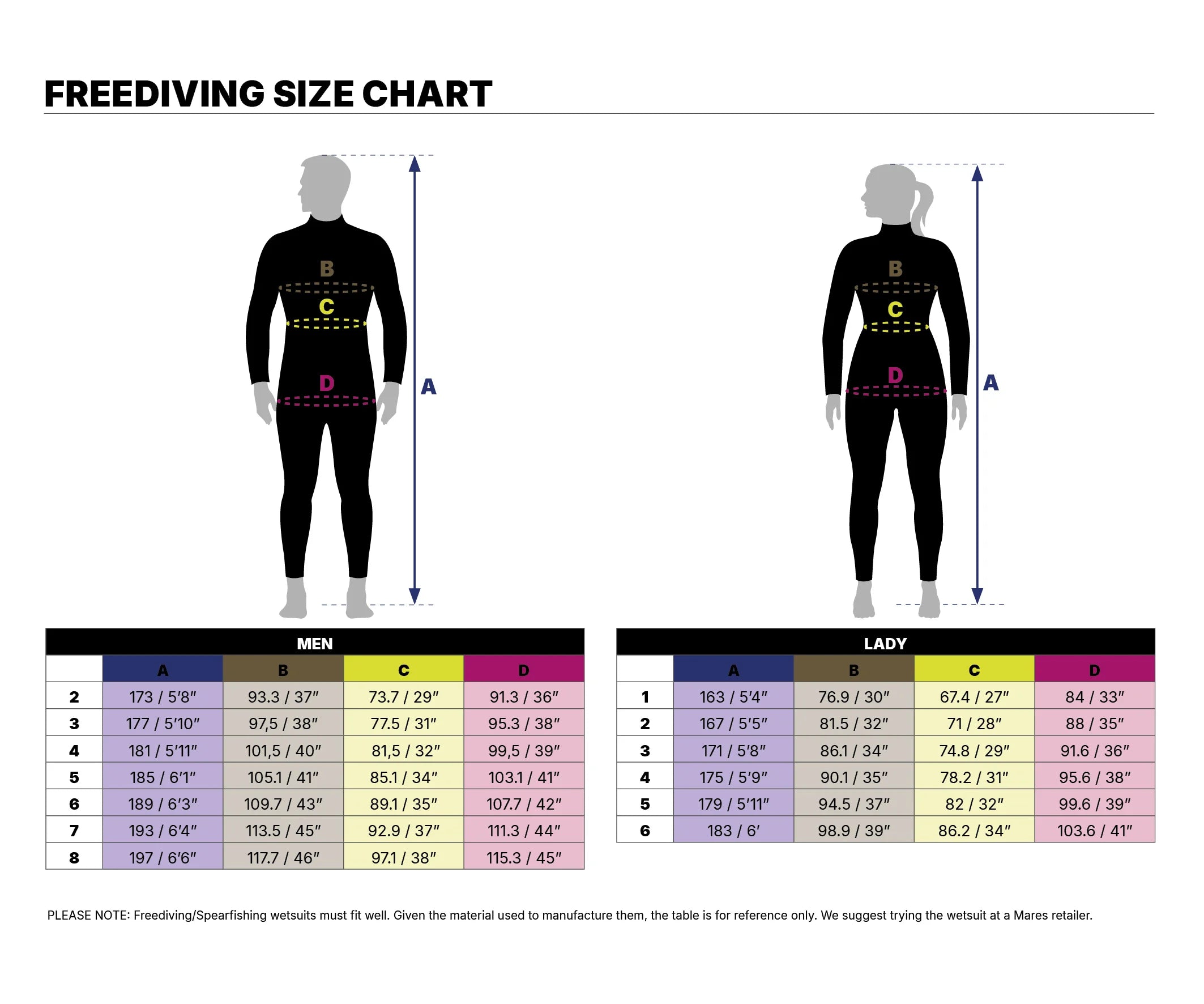 Horizon 2.0 Bassengdrakt