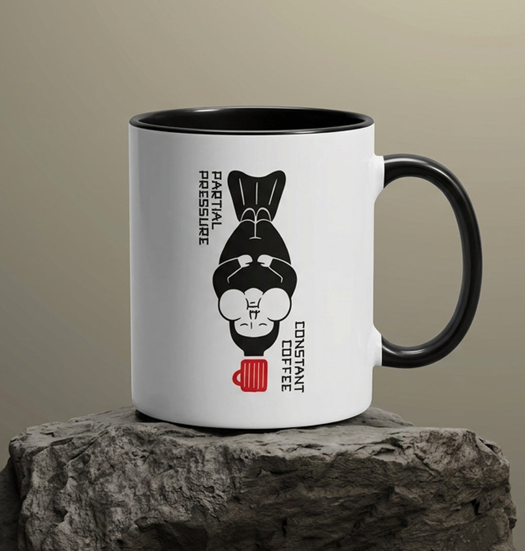 Kaffekopp: Partial pressure, Constant Coffee
